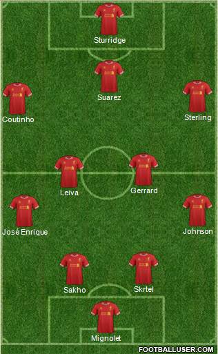 Liverpool Formation 2013
