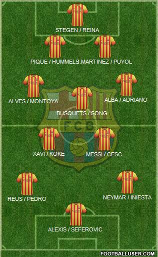 F.C. Barcelona Formation 2013