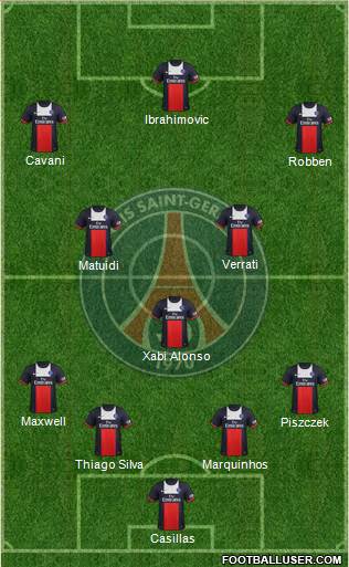 Paris Saint-Germain Formation 2013