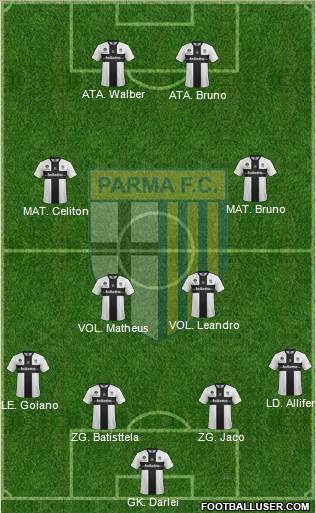 Parma Formation 2013