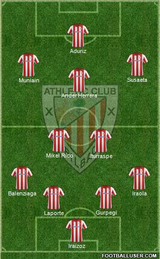 Athletic Club Formation 2013