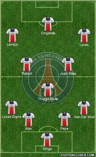 Paris Saint-Germain Formation 2013