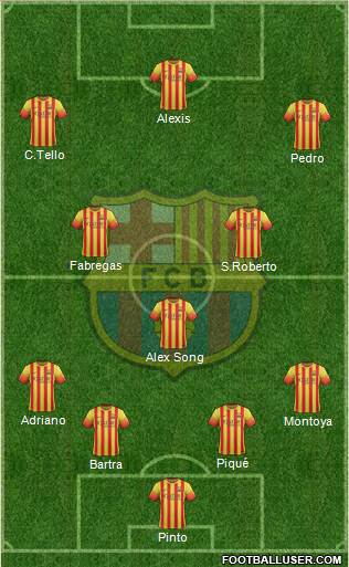 F.C. Barcelona Formation 2013