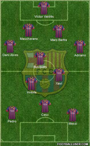 F.C. Barcelona Formation 2013
