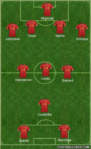Liverpool Formation 2013