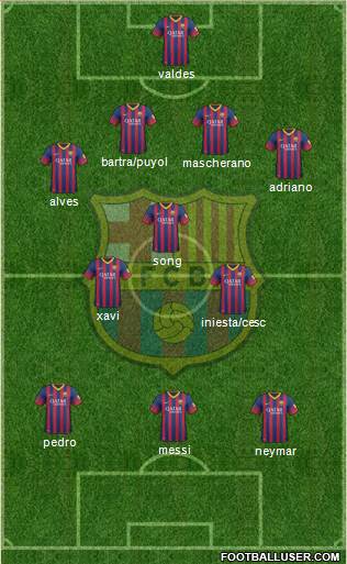 F.C. Barcelona Formation 2013