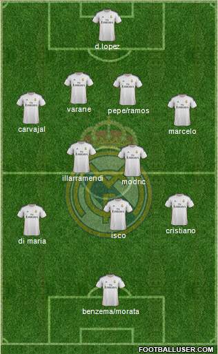 Real Madrid C.F. Formation 2013