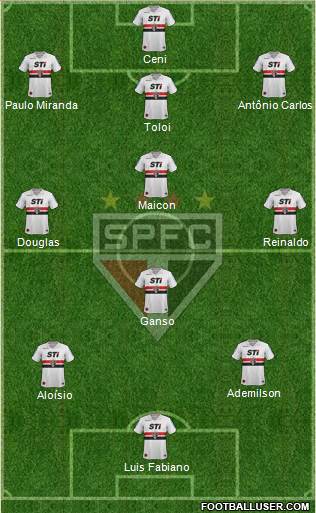 São Paulo FC Formation 2013