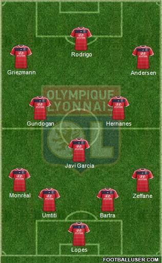 Olympique Lyonnais Formation 2013