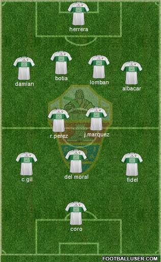 Elche C.F., S.A.D. Formation 2013