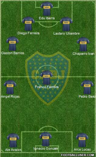 Boca Juniors Formation 2013