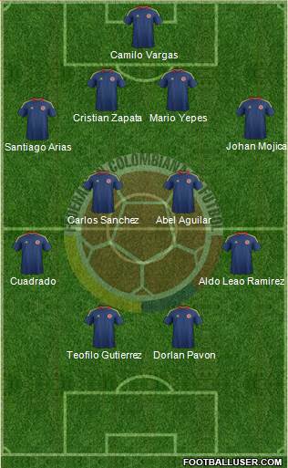 Colombia Formation 2013