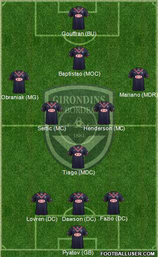 FC Girondins de Bordeaux Formation 2013