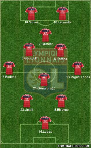 Olympique Lyonnais Formation 2013