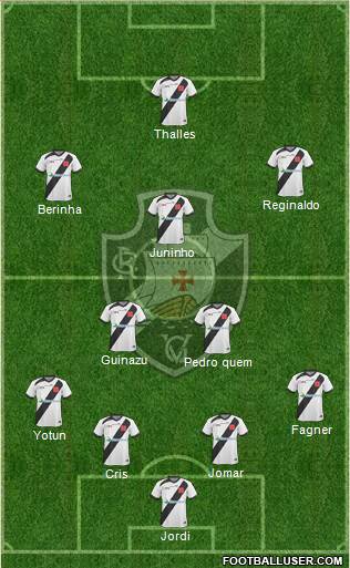 CR Vasco da Gama Formation 2013