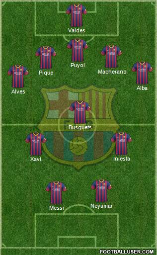 F.C. Barcelona Formation 2013