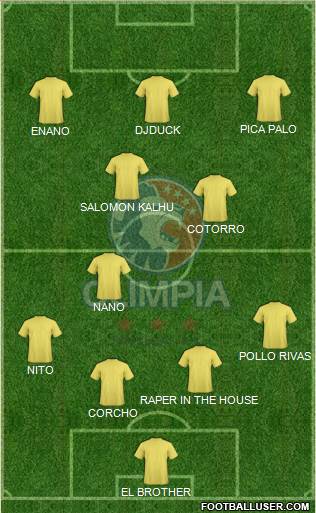 CD Olimpia Formation 2013