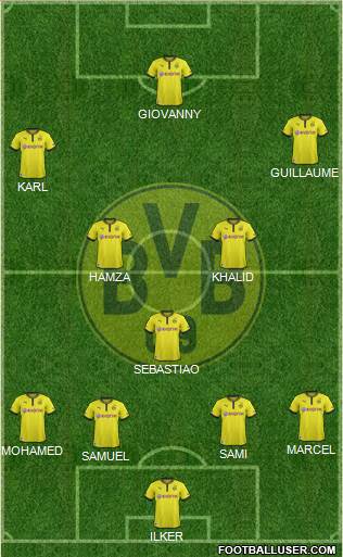 Borussia Dortmund Formation 2013
