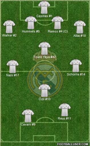 Real Madrid C.F. Formation 2013