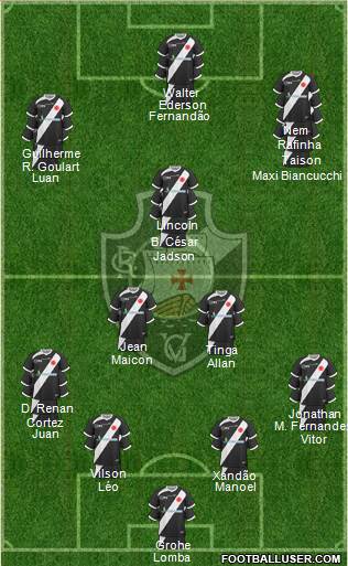 CR Vasco da Gama Formation 2013