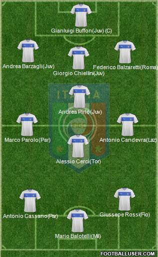 Italy Formation 2013