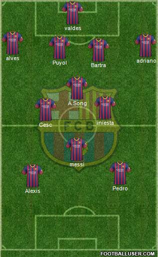 F.C. Barcelona Formation 2013