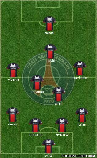 Paris Saint-Germain Formation 2013