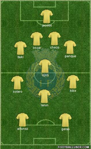 Gefle IF Formation 2013