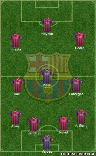 F.C. Barcelona Formation 2013