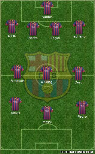 F.C. Barcelona Formation 2013
