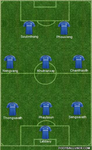 Chelsea Formation 2013