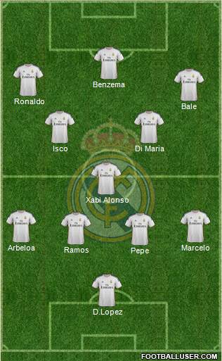 Real Madrid C.F. Formation 2013
