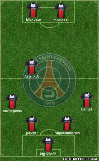 Paris Saint-Germain Formation 2013