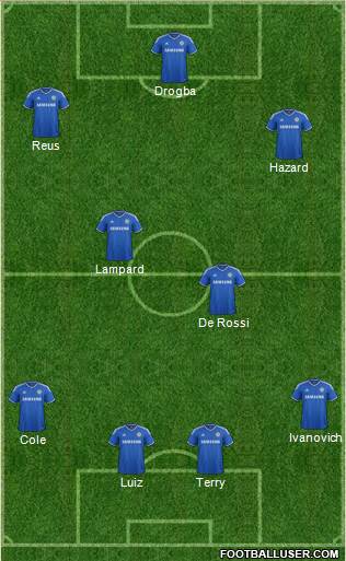 Chelsea Formation 2013