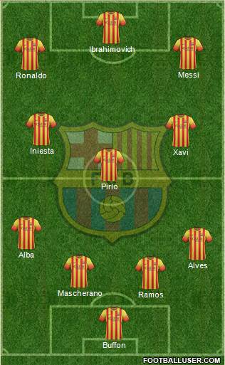 F.C. Barcelona Formation 2013