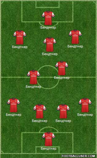 Arsenal Formation 2013