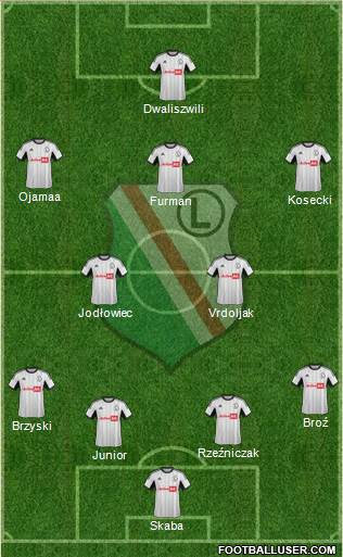 Legia Warszawa Formation 2013