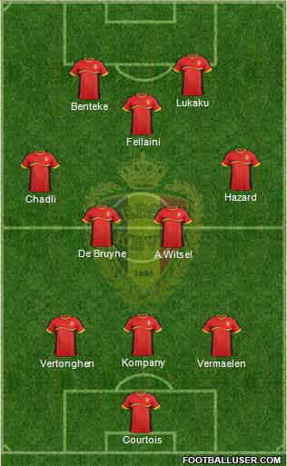 Belgium Formation 2013