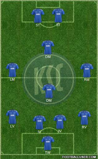 Karlsruher SC Formation 2013