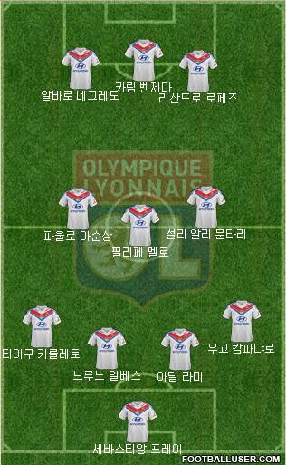 Olympique Lyonnais Formation 2013