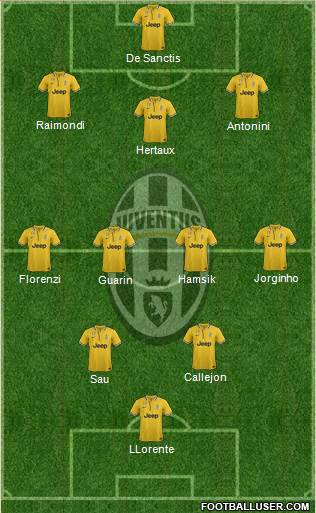 Juventus Formation 2013