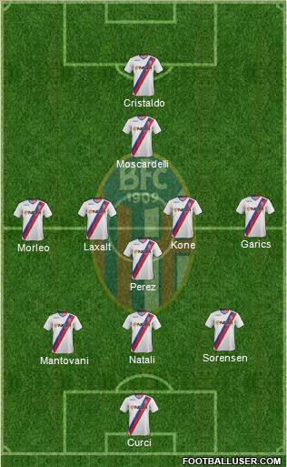 Bologna Formation 2013