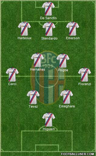 Bologna Formation 2013