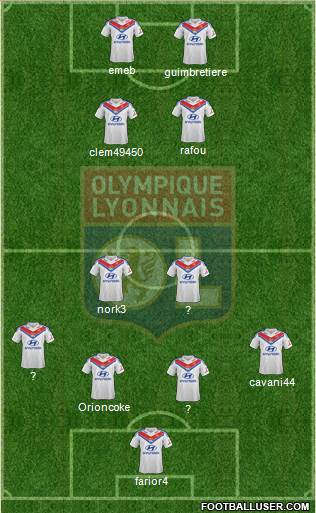 Olympique Lyonnais Formation 2013