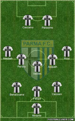 Parma Formation 2013