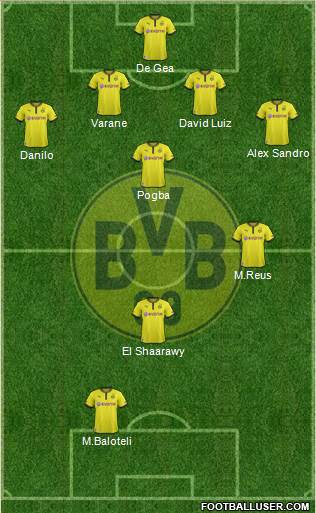 Borussia Dortmund Formation 2013