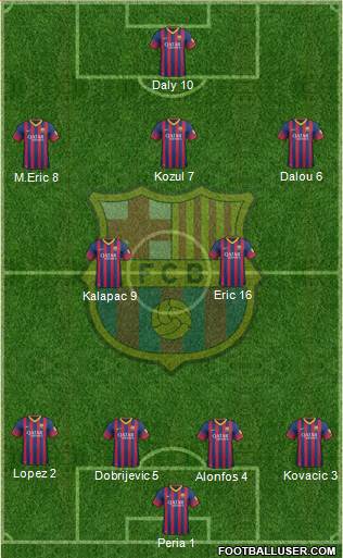 F.C. Barcelona Formation 2013