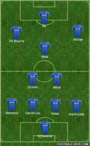 Chelsea Formation 2013