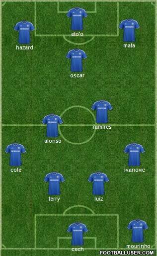 Chelsea Formation 2013