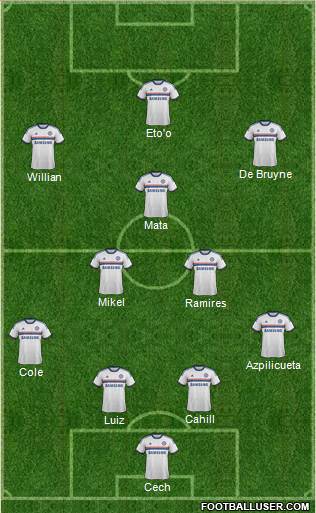 Chelsea Formation 2013